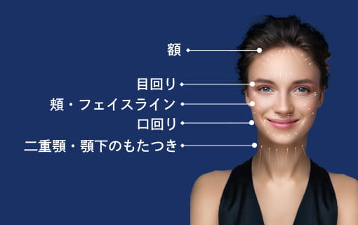 気になる場所にしっかりアプローチ